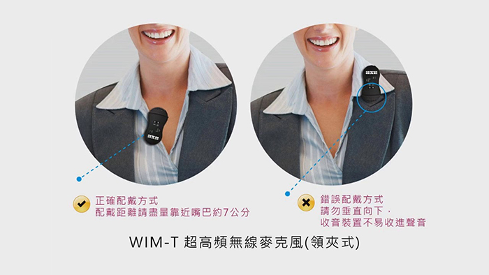 Micro trợ giảng không dây cài áo BXB WIM-TR