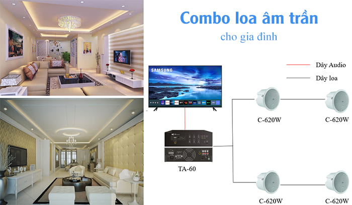 Combo loa âm trần cho gia đình Combo loa âm trần cho gia đình