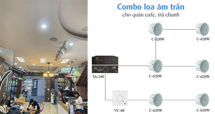 Combo loa âm trần phục vụ quán cafe Combo loa âm trần phục vụ quán cafe