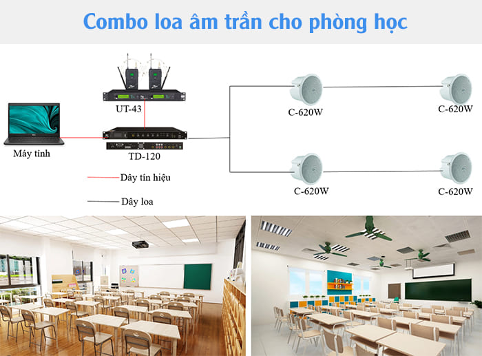 Combo loa âm trần cho lớp học Combo loa âm trần cho lớp học